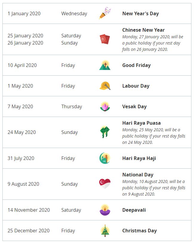 How Many Public Holidays In Singapore 2020 Semashow